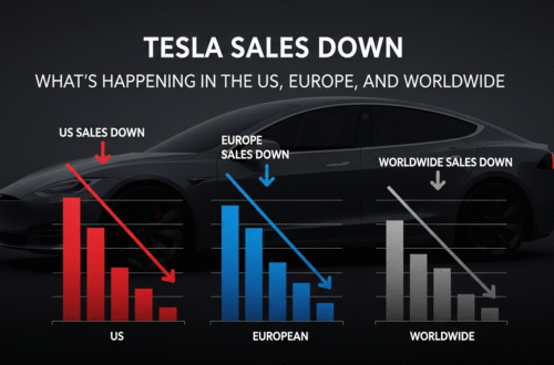 Tesla Sales Down